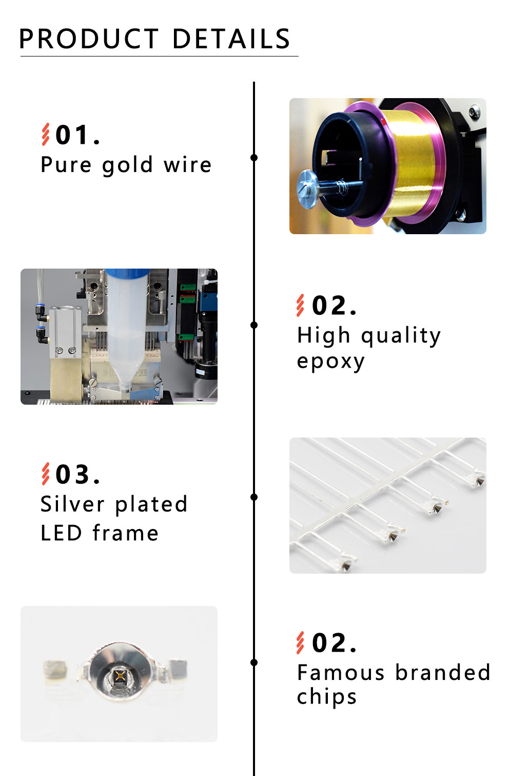 Blue Through-hole LED Material