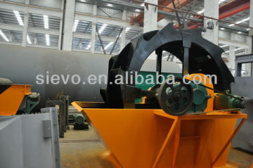 Spain Marble Crushing Machines