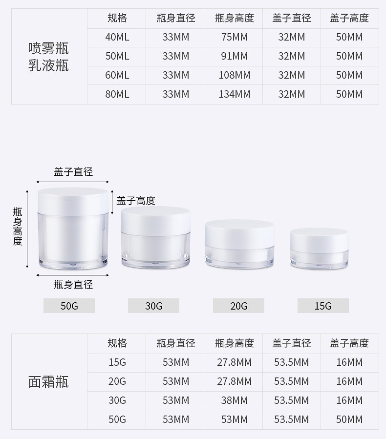 Cosmetic set bottle spray lotion travel divide bottle press type small sample cream bottle (12)