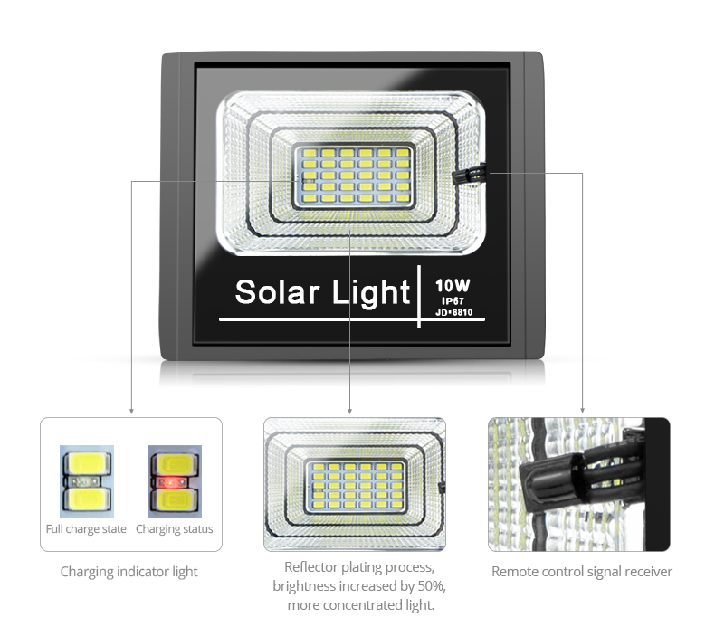 Aluminum + glass IP67 Solar Energy Power Waterproof Outdoor Garden LED light with solar panel High Lumen Flood Lighting Lamp