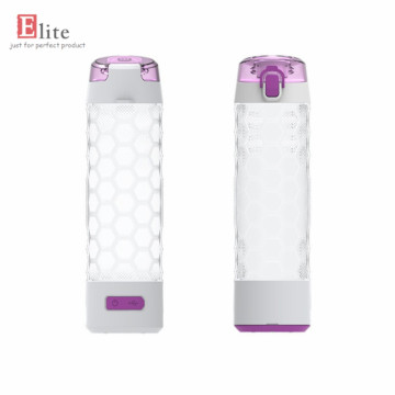 Best Sports Water Bottle BPA Free & Eco-Friendly