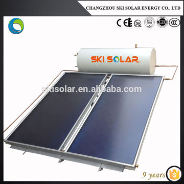 solar energy new product