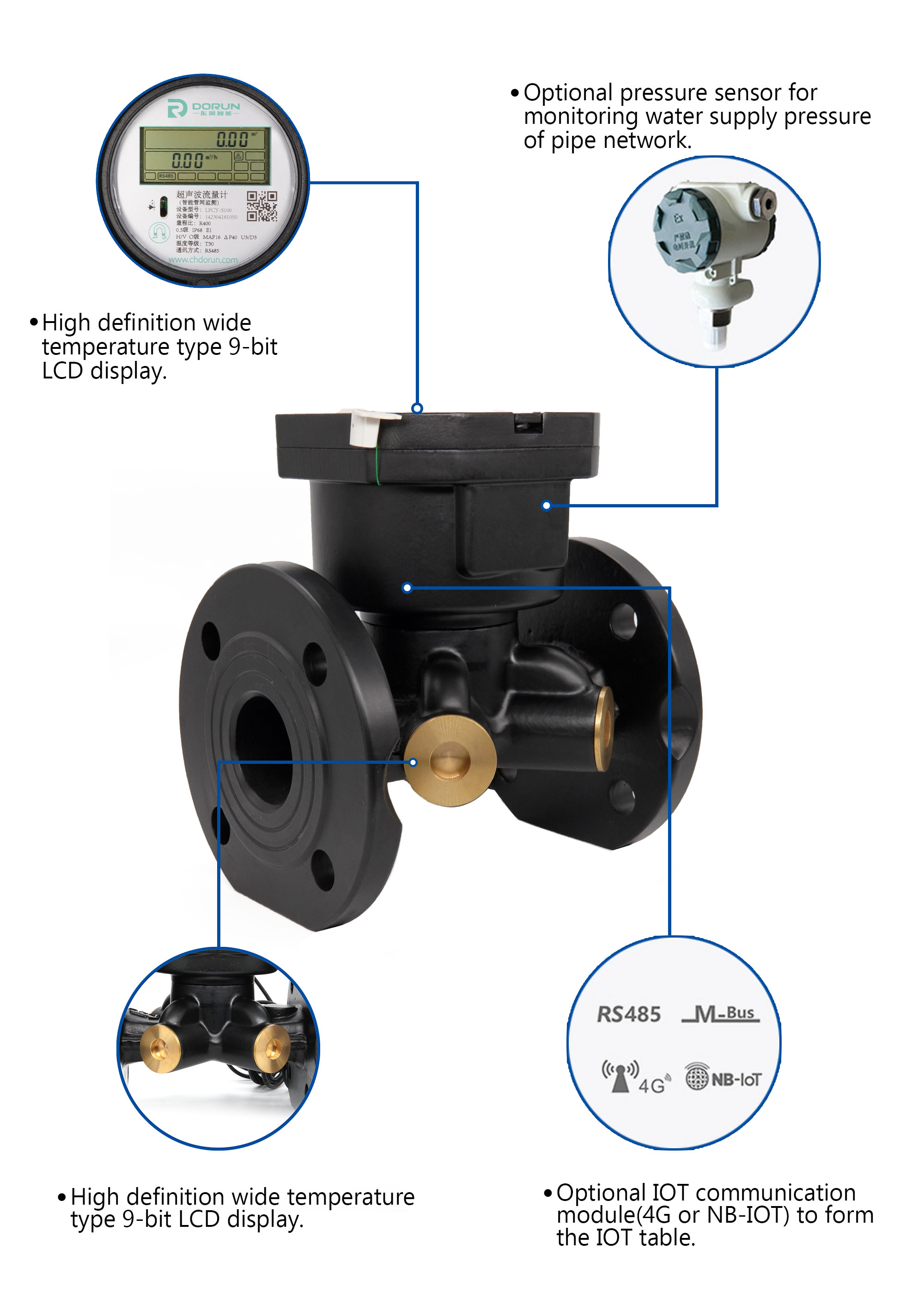 Smart Ultrasonic Water Flowmeter Dn50 To Dn200 Electromagnetic Flow ...