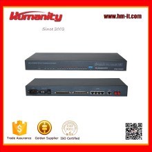 Humanity 8E1and 4Ethernet PDH multiplexer