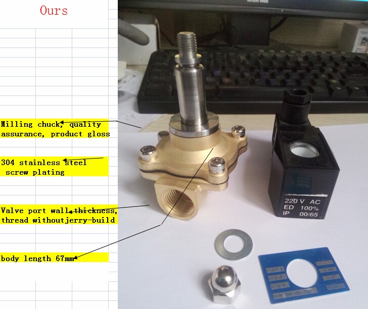 High speed gas control solenoid valve 2W025-08