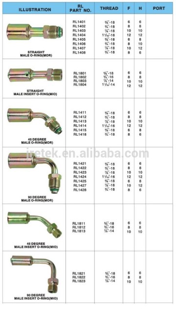 factory of stright auto ac connection fitting