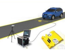 Indoor and Portable Use Under Vehicle Surveillance System
