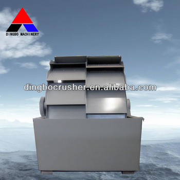 Mineral Equipment from Sand Washer Supplier