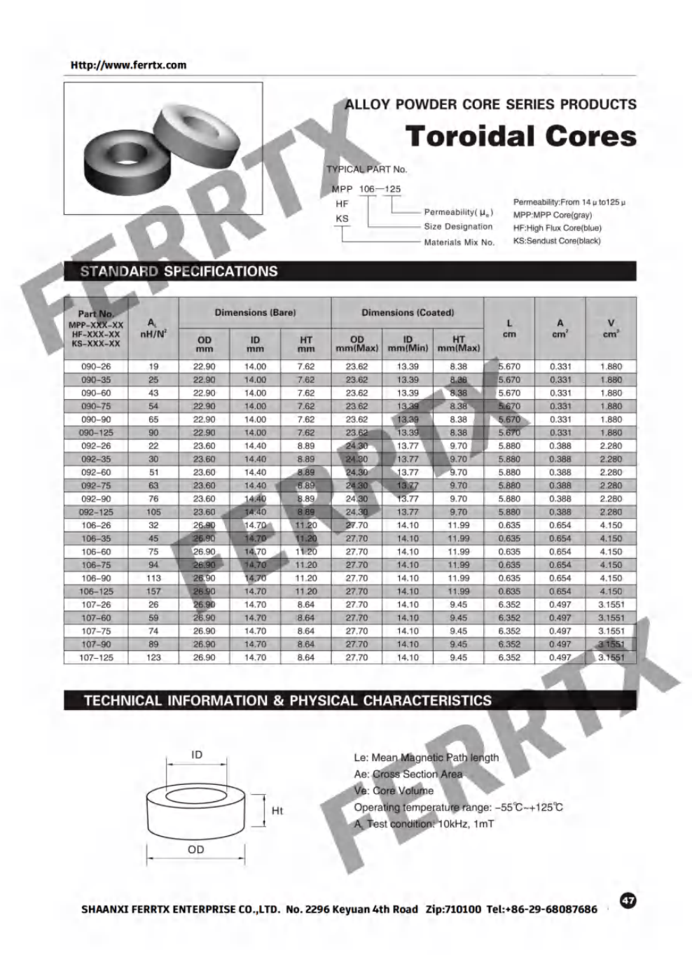 Núcleos de alto flujo High Flux Cores