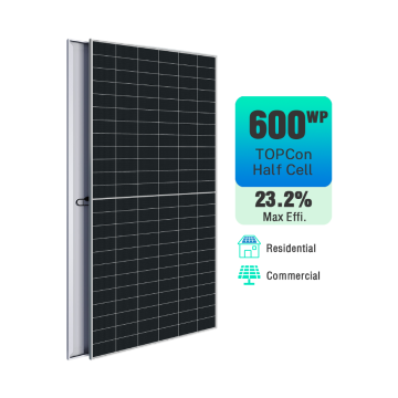 Discount N Type Mono Solar Panels: 580W, 590W, 600W