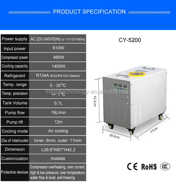 0.5HP 1450W CW5200 air cooled  industrial chiller recirculating chiller