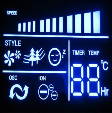 Numerical LED Display with OEM/ODM