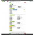 Food Machine -USA Import Data Sample