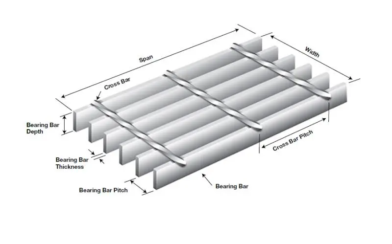 Galvanized Grille Carbon/Stainless Steel Machine Welded Press Locked Bar Grating Customized