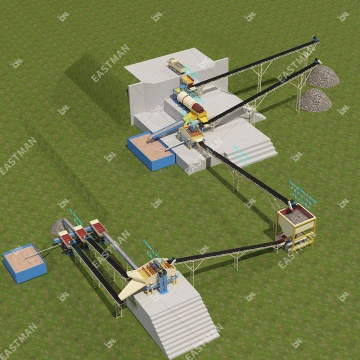 Mobile Diamond Wash Plant 150 TPH Alluvial Diamond Processing Line Price