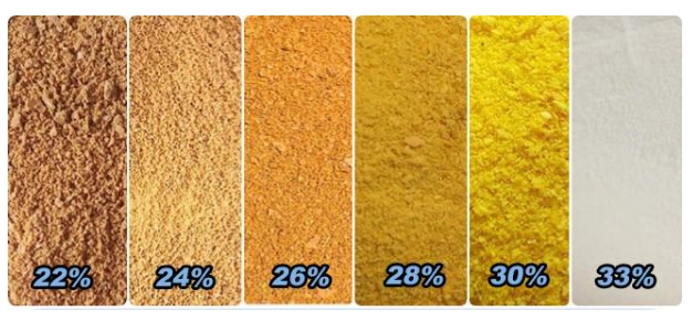 Polyaluminiumchlorid polyaluminum chloride