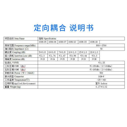 Multi-mode Fiber Optic Couplers