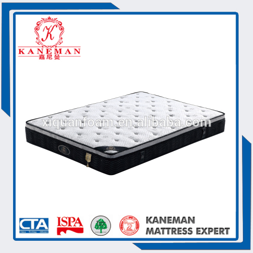 China Products Wholesale massage memory foam mattress topper price