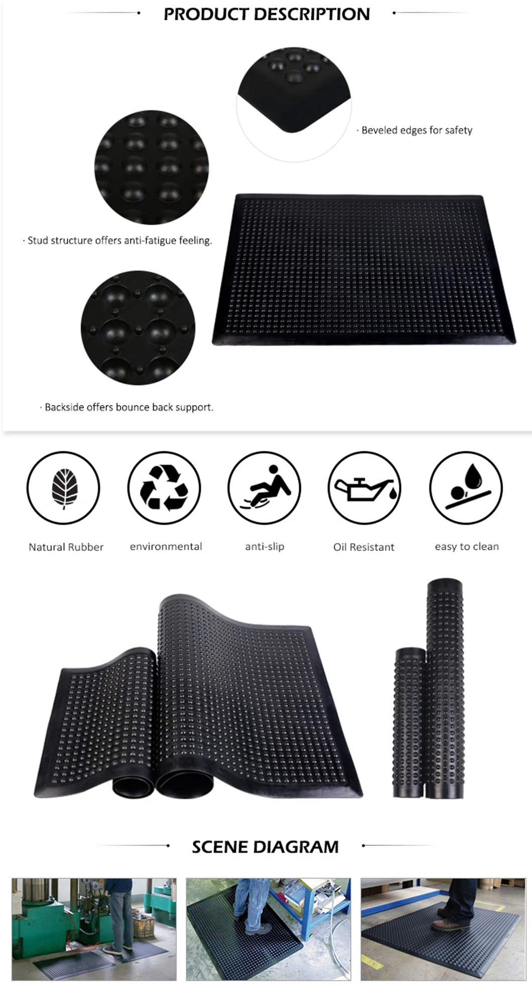 Comfort Dome ESD-Safe Anti-Fatigue Floor Mat, Black, 3' X 4' Flooring Mat