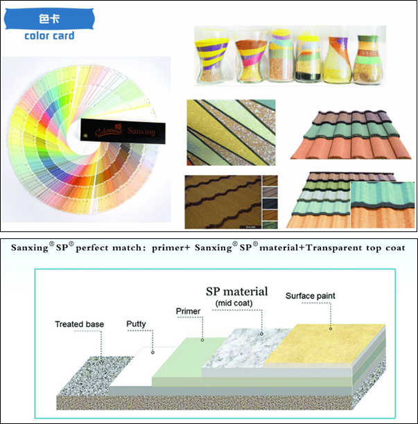 double layer galvanized  roof roll forming machine