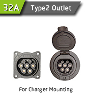 AC Outlet Socket For Electric Car