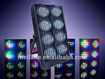 Eight Audience LED Stage Light