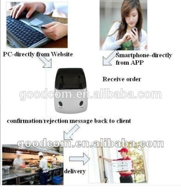 Goodcom Wireless Restaurant Printer Supports Wifi / GPRS / SMS