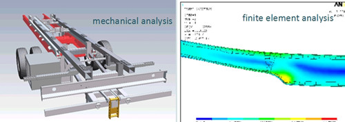 Container Plate Form Semi-Trailer with Fuwa Axles