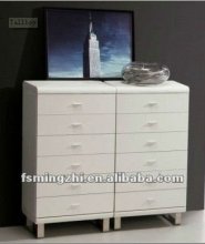 modern tallboy with many drawers