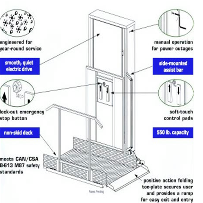 Wheelchair for Home