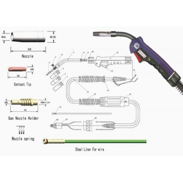 Máquina de soldadura de Binzel Mig antorcha 15AK