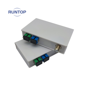 Passive FTTH Optical Node with WDM