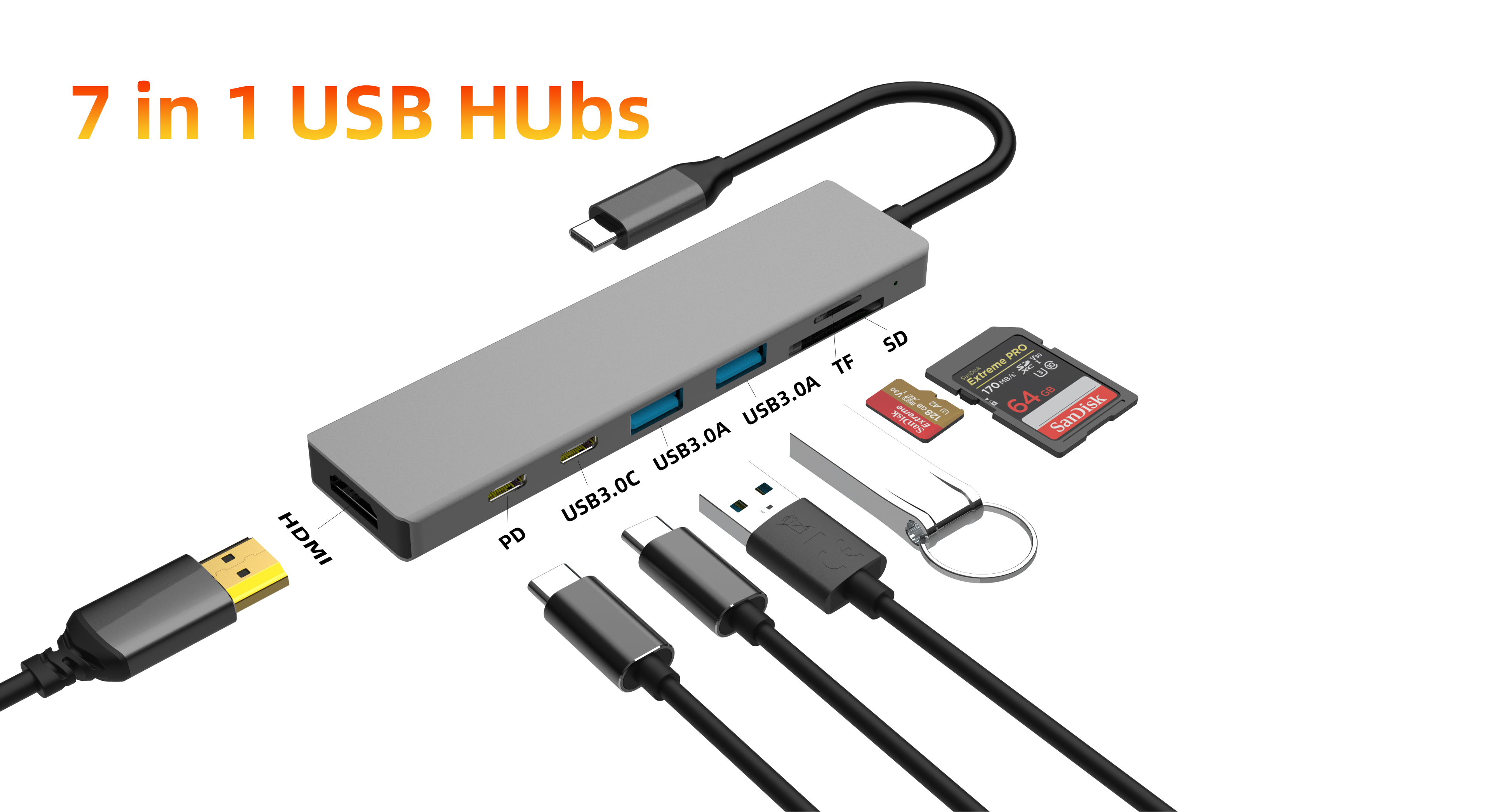 USB C hub multi-port adapter