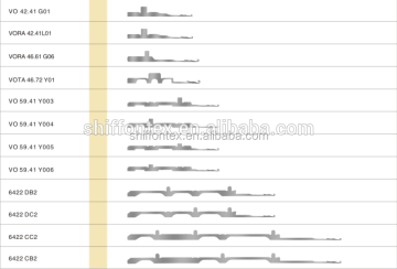 Circular Knitting Machine Needles