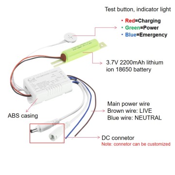 Sauvegarde de batterie d&#39;urgence LED de petite taille