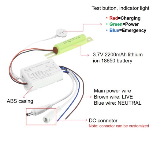 Sauvegarde de batterie d'urgence LED de petite taille