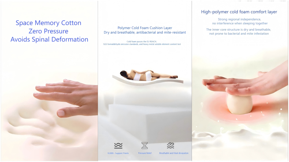 Materasso in schiuma in tessuto a maglia Tencel (1) Tencel knitted fabric foam mattress (1)