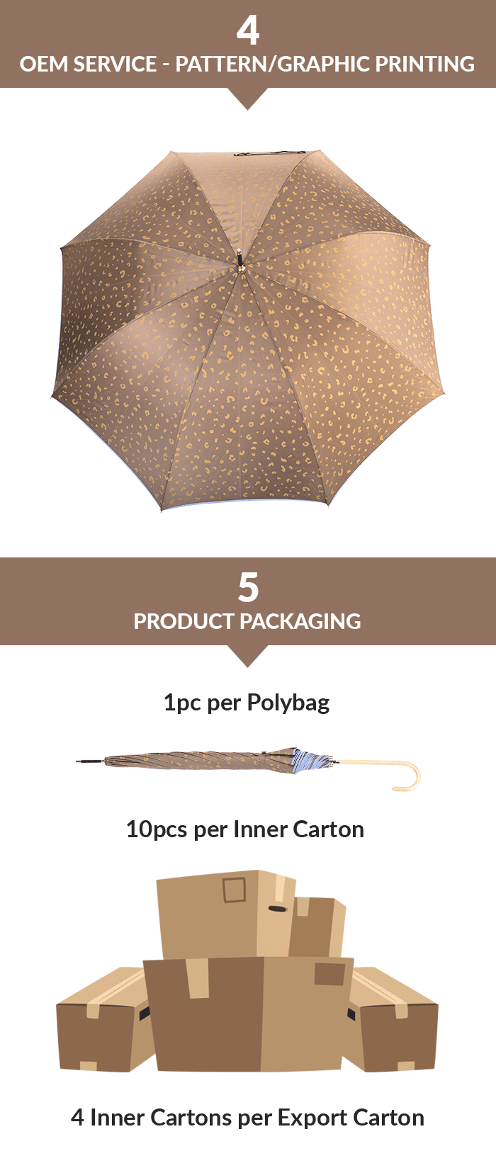 bâton parapluie auto stick auto umbrella