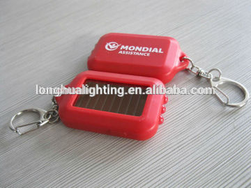 keychain led flashlight wholesale