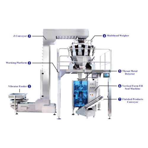 Envasadora vertical automática para patatas fritas