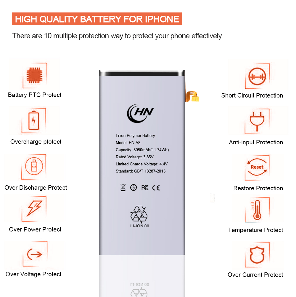 A8 Battery Samsung