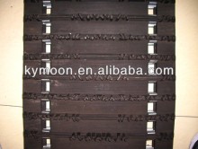 Rubber Track for Snowmobile/Snowblower