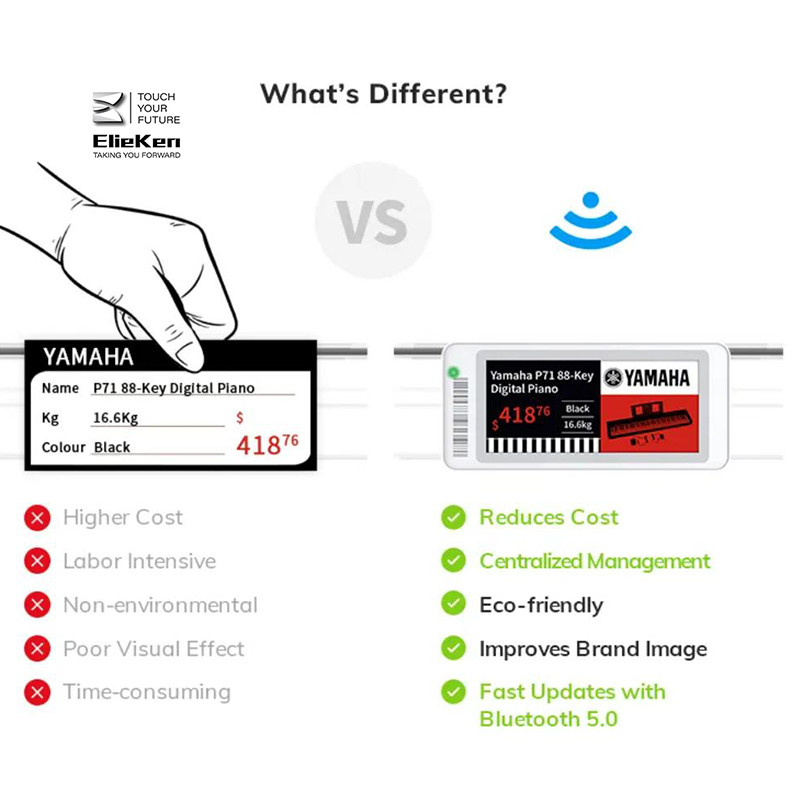 Esl Price Tags