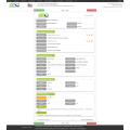 U.S. Import Custom Data of BASE METAL