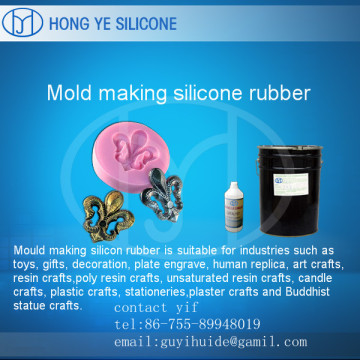 mould making silicone rubber