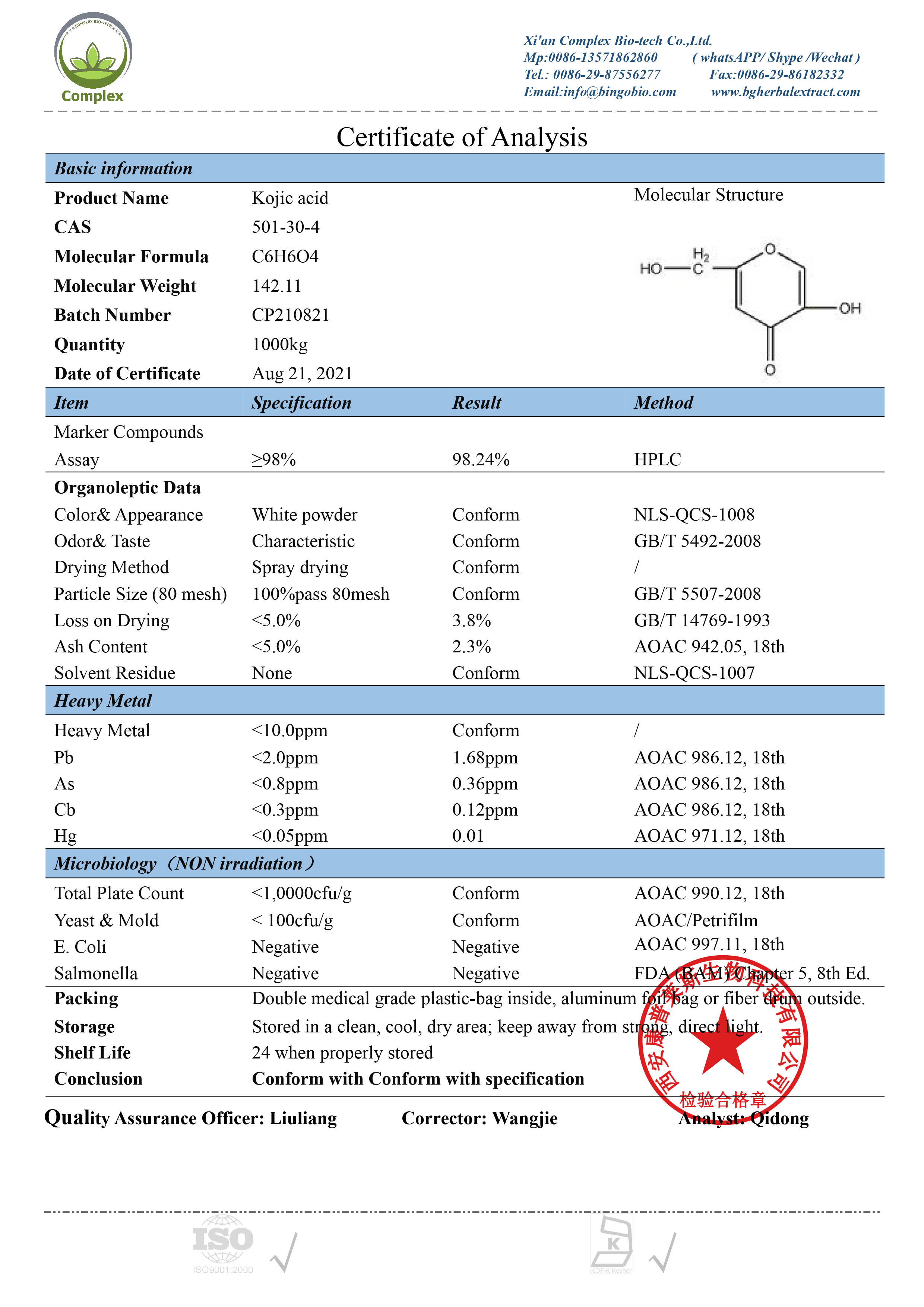 Kojic acid powder-COA