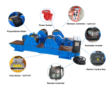 Tanks Turn Rolls Tank Turning Rolls Tank Rollers
