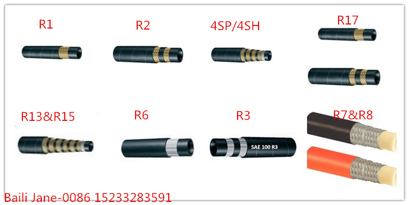 Mine hydraulic hose 2 layer fibre braid Medium pressure hoses EN 854 R3 SAE 100 R3