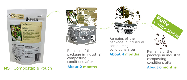 compostable food bag compostable food bag