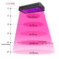 600W LED Indoor Plants Hydroponic Plant Grow Light